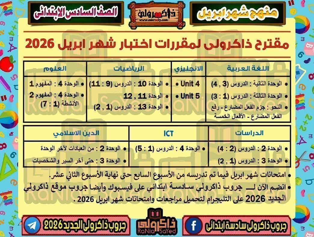 مقرر شهر أبريل للصف السادس الابتدائي الترم الثاني 